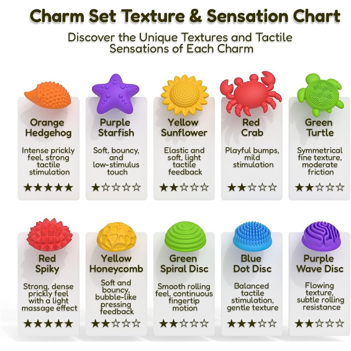 Kids Toys Deals - 【COUNTDOWN DEAL】 Sensory Fidget Toys for