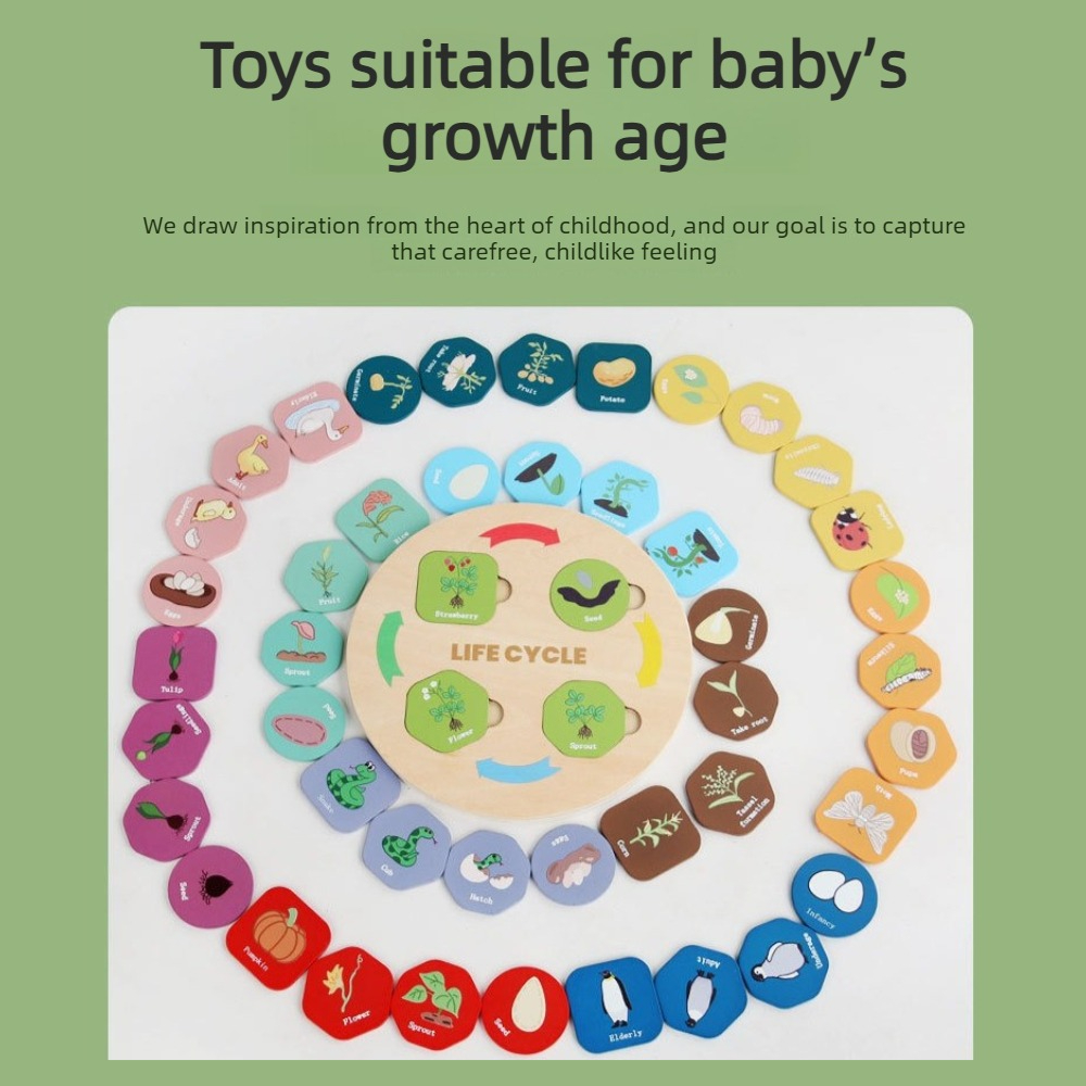 1Pc Wooden Growth Puzzle, plan - Kids Toys Cycle ulasan dan harga