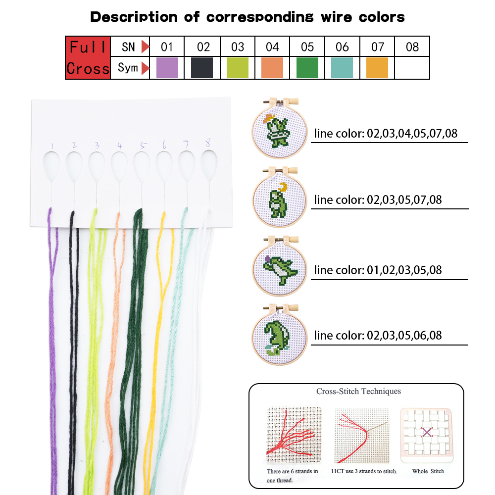 4pcs Embroidery Starter Kit DI - Kids & Toys Expo Saudi Arabia ulasan dan harga